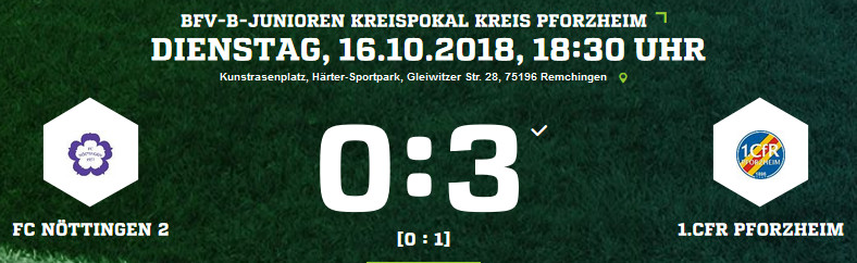 B1-Junioren erreichen Kreispokal-Halbfinale