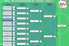bfv Verbandspokal 2026/2027