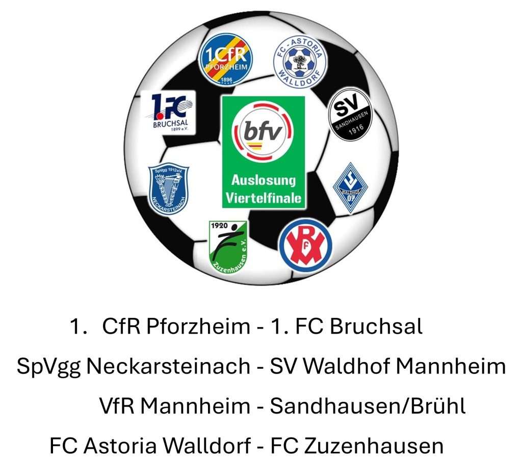 bfv-Pokal 2026/2027 - Viertelfinale sind ausgelost