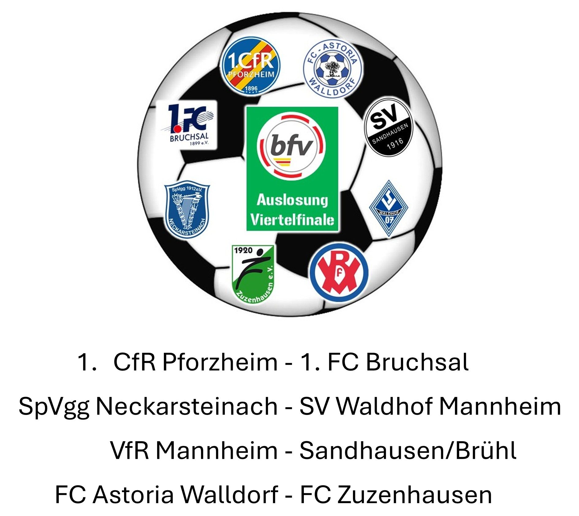 bfv-Pokal 2026/2027 – Viertelfinale sind ausgelost